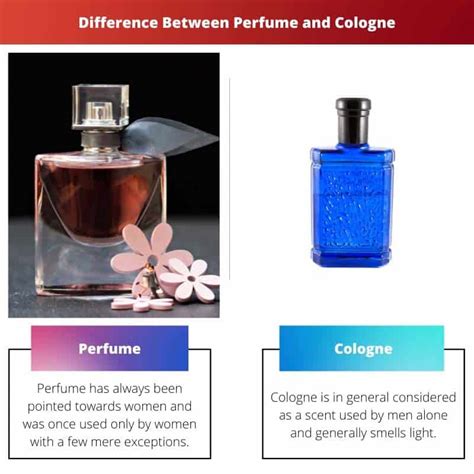 colonia vs perfume.